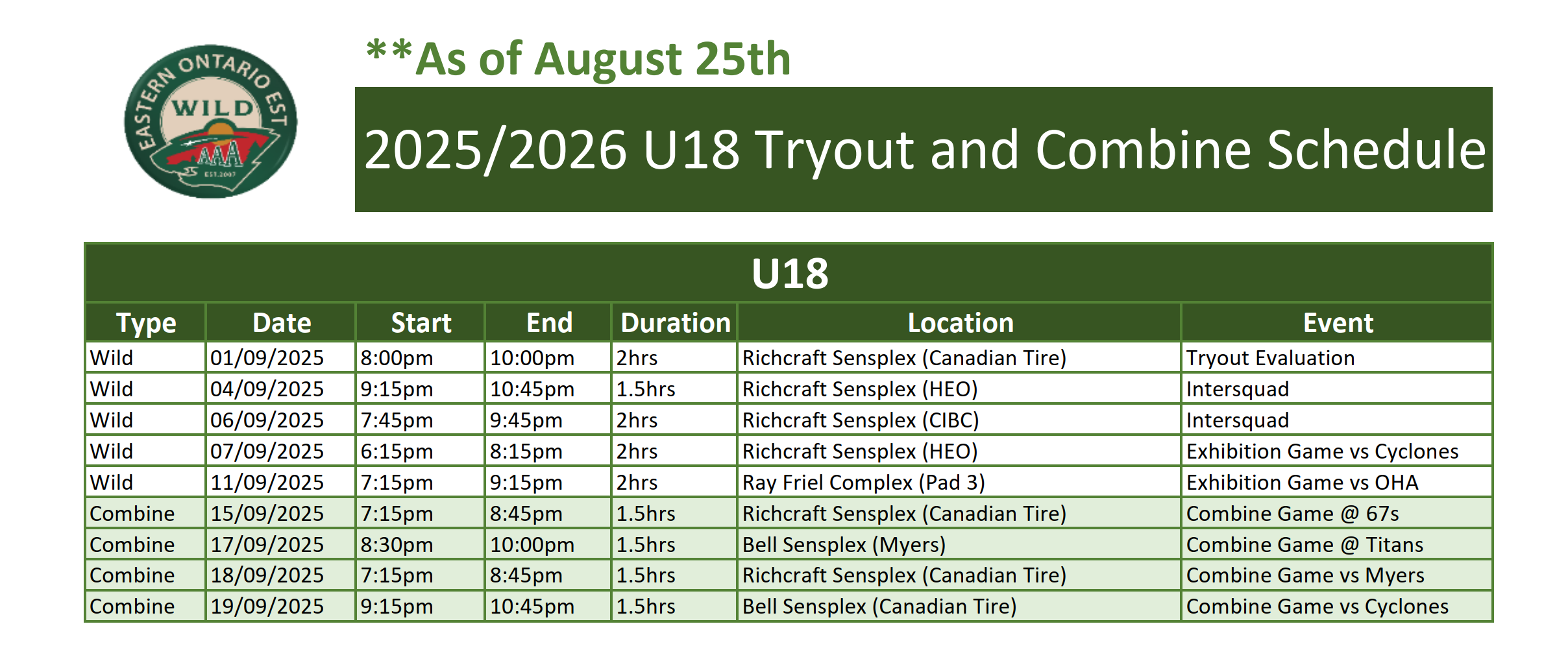 U18 Aug 25 U18 Aug 25